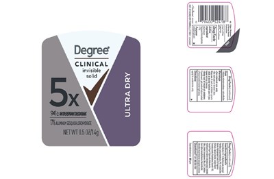 Label (Degree Clinical Ultra Dry Invisible Solid 96h Antiperspirant Deodorant   Artwork)